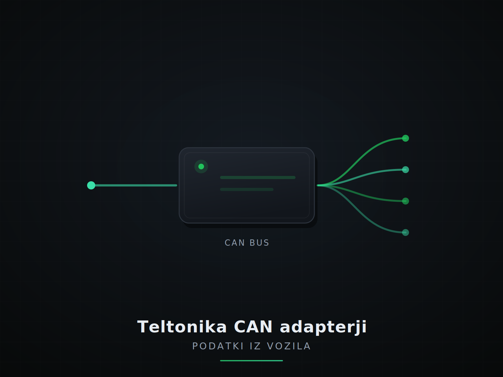 Teltonika CAN adapterji — branje podatkov iz vodila vozila